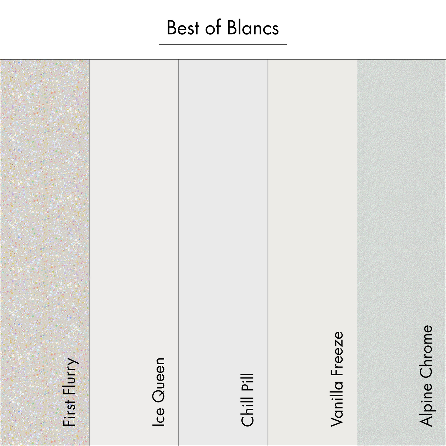 Gloss Best of Blancs